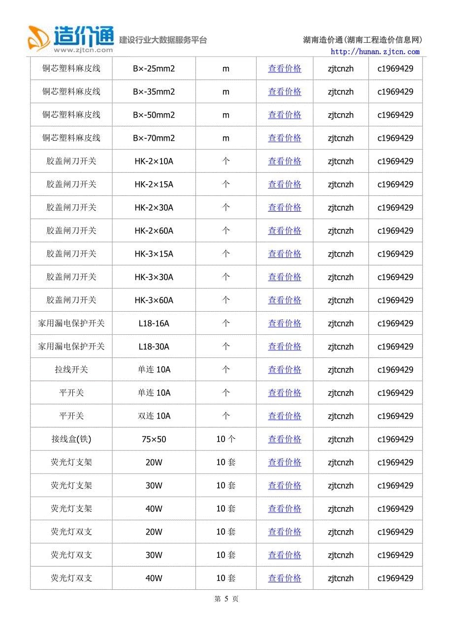 常德信息价,最新最全常德工程造价信息网信息价下载.doc_第5页