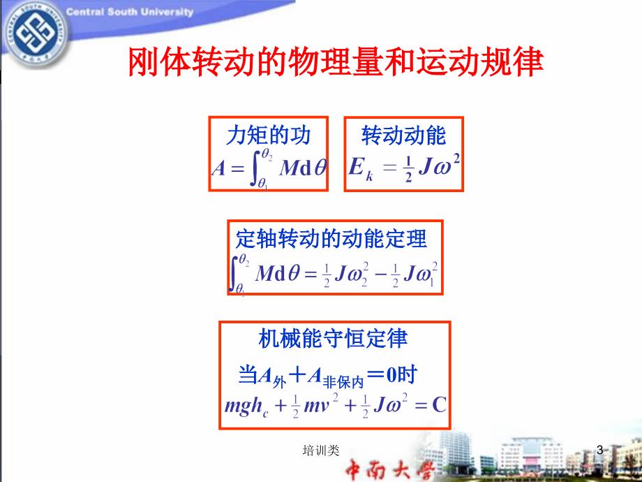 刚体力学总结教育类别_第3页