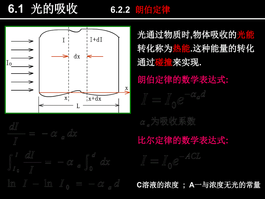 光的吸收散射和色散_第3页