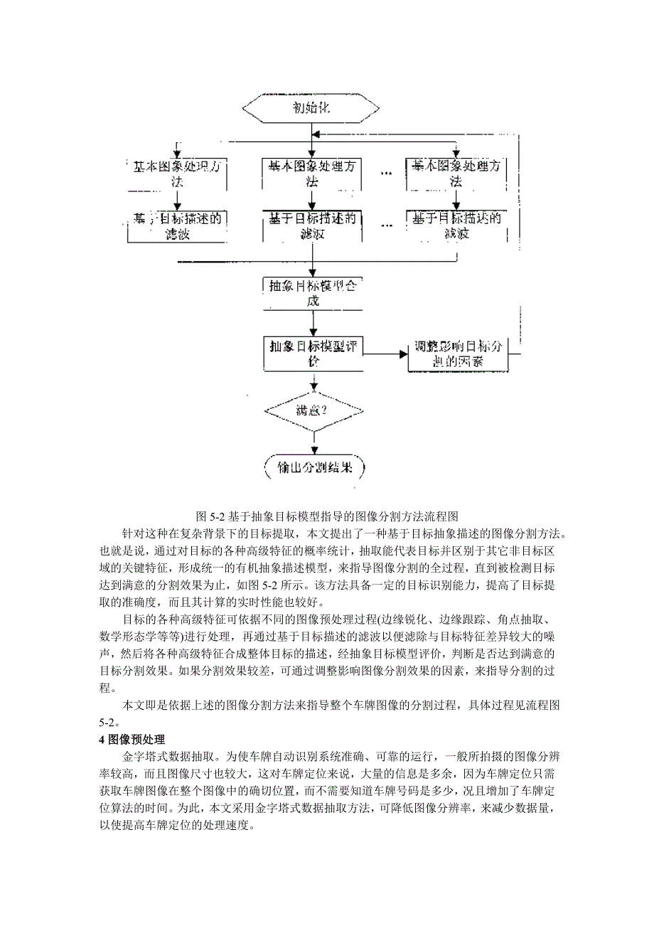 基于数学形态一学的实时车牌定位方法研究_第4页