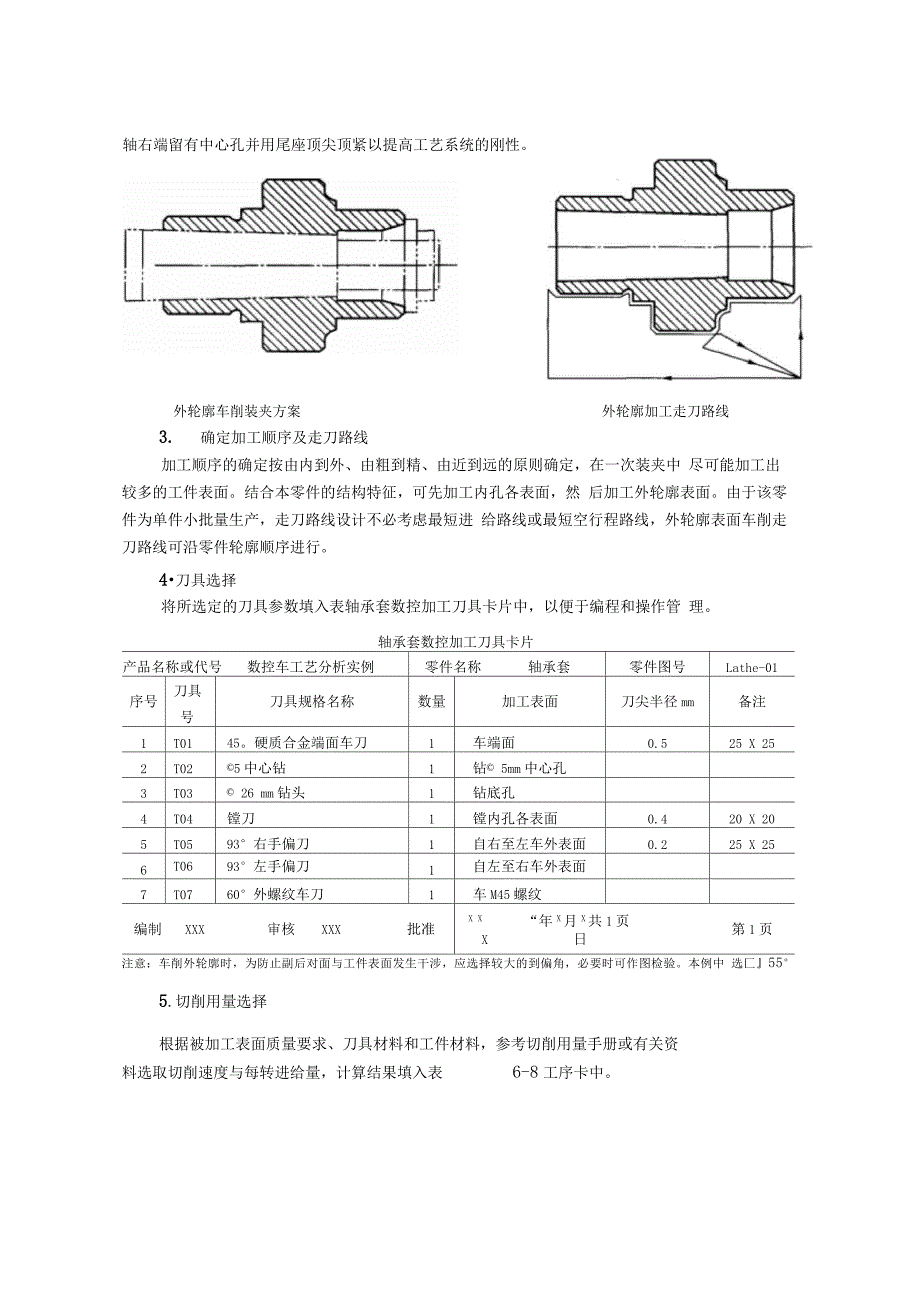 典型零件的数控车削加工工艺_第4页