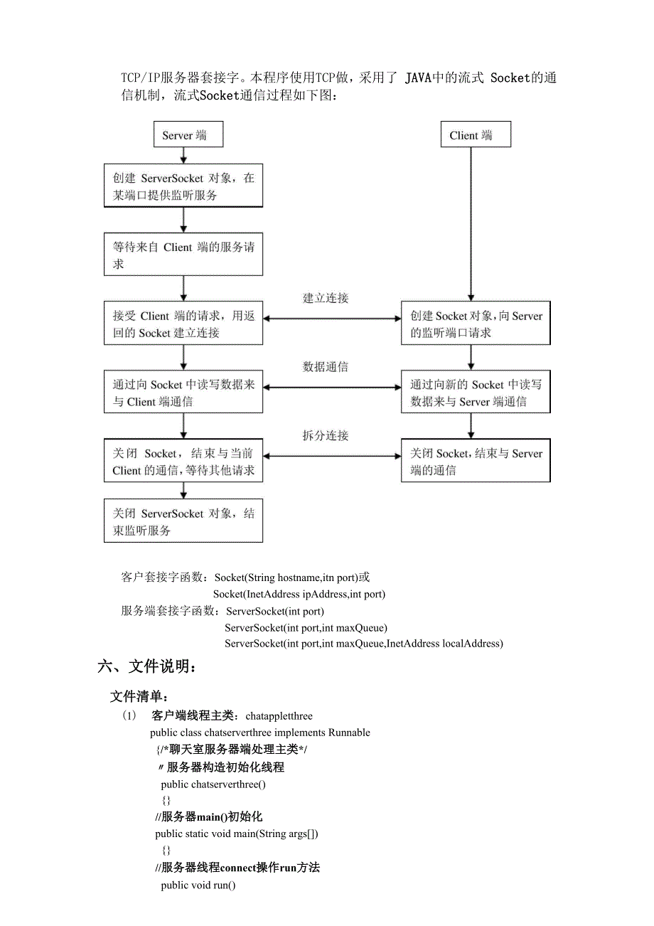 计算机网络课程设计实验报告_第4页