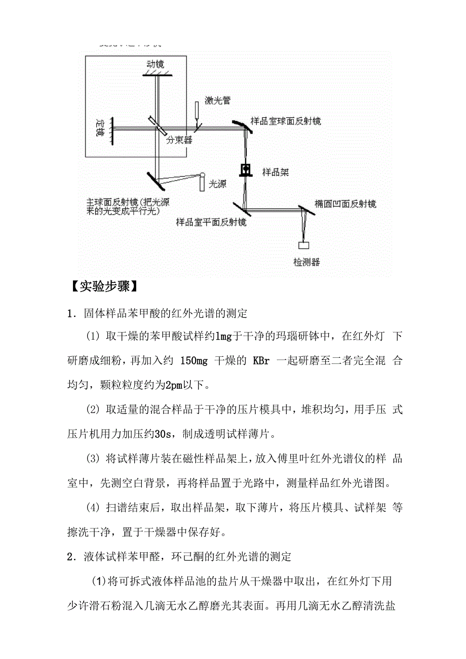 醛和酮的红外光谱_第3页