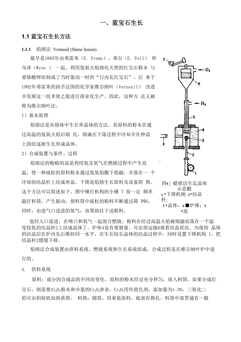 蓝宝石晶体生长方法_第1页