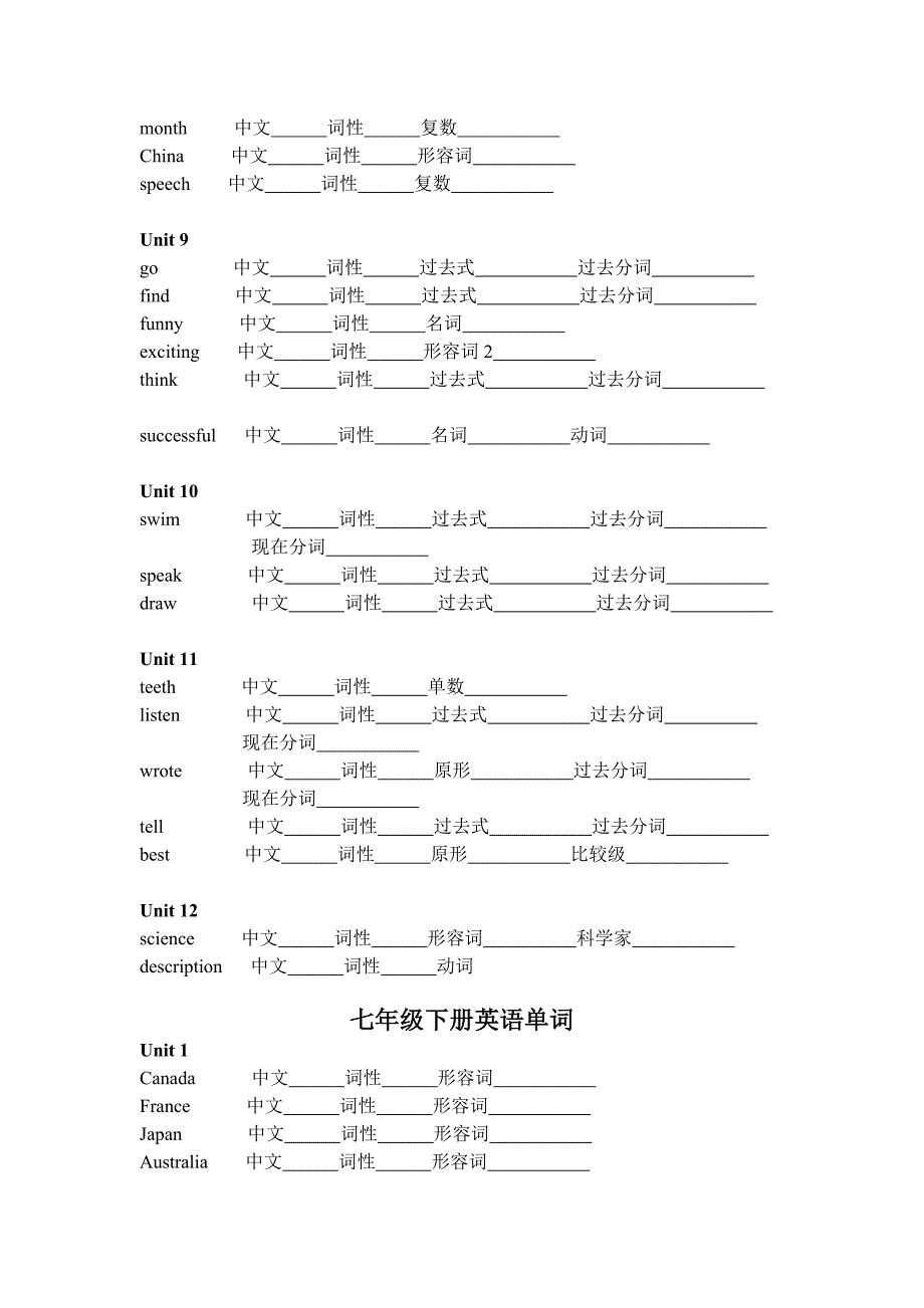 人教版英语七年级-九年级重点单词以及词性转换练习_第3页