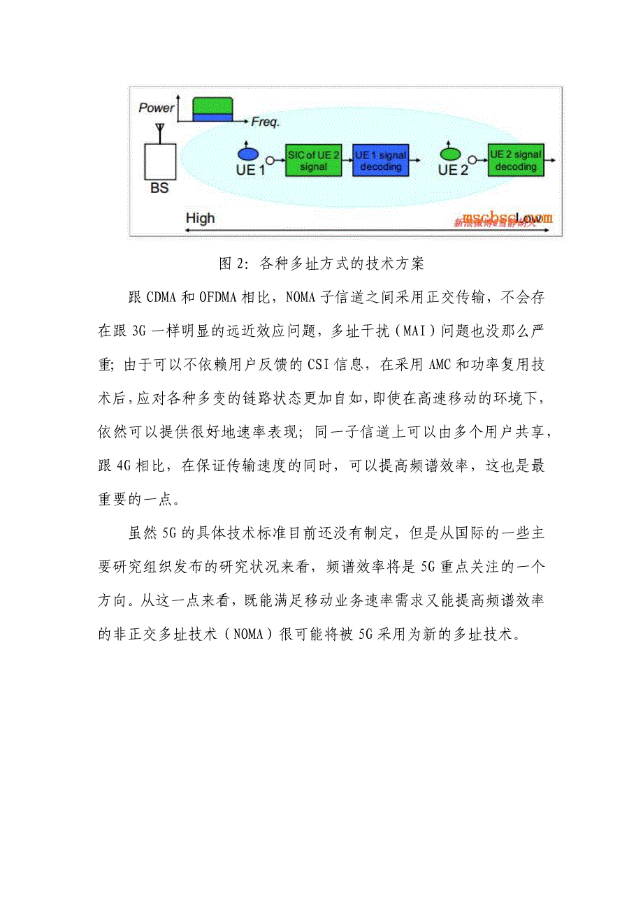 5G：非正交多址技术(NOMA)的性能优势.docx_第4页