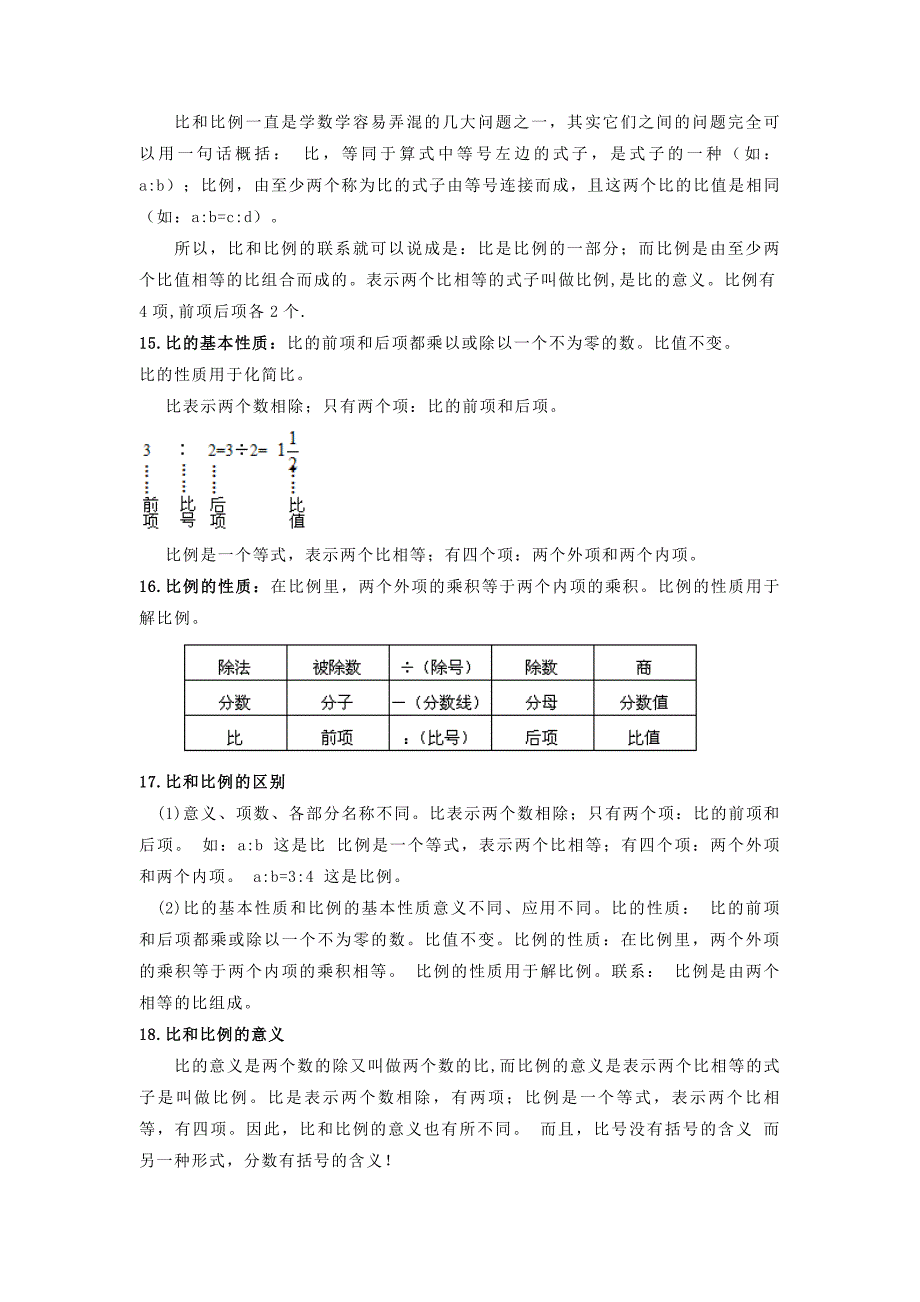 【数学】小学六年级数学知识点归纳_第2页