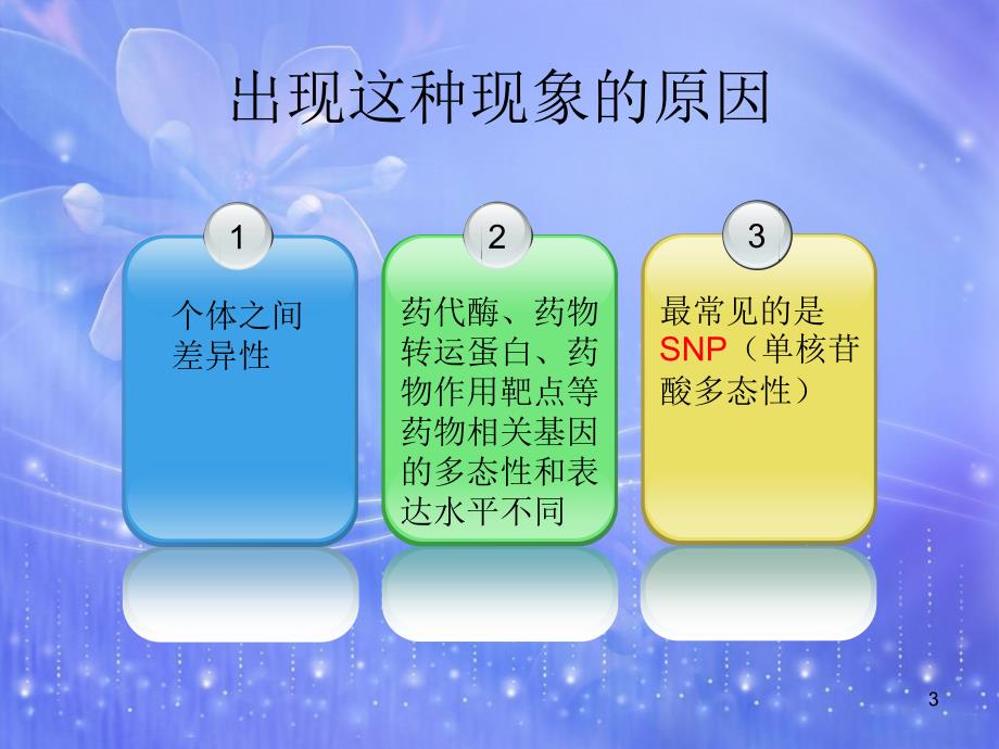 药物基因组学.ppt_第3页