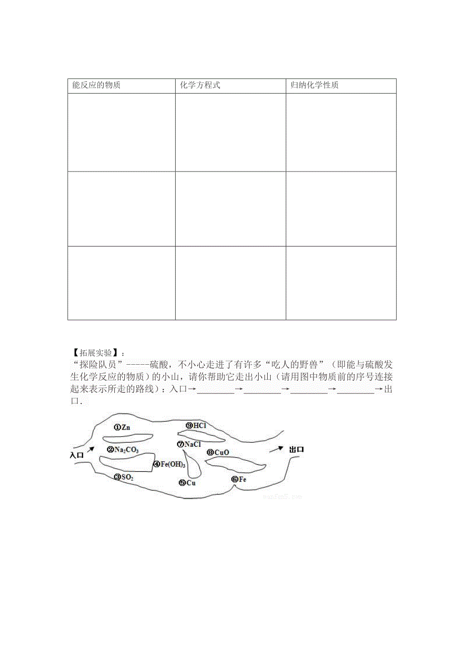 酸碱盐复习导学案_第2页