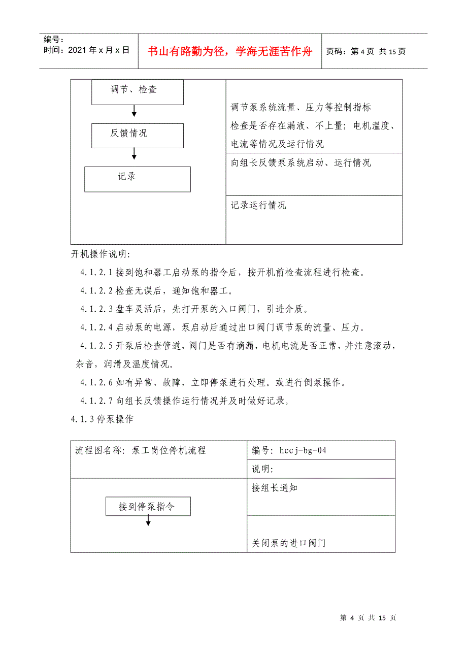 硫铵泵工岗位标准化作业指导书_第4页