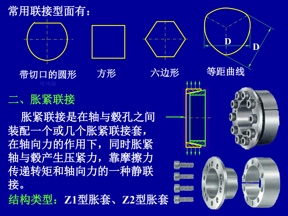 第六章3无键连接销连接_第3页