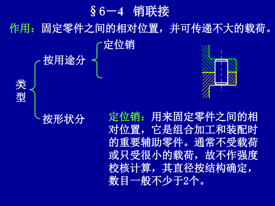 第六章3无键连接销连接_第4页