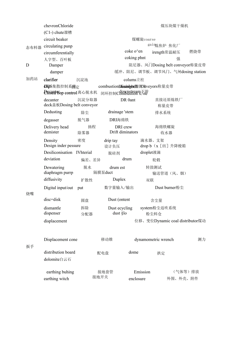 炼铁词汇.docx_第4页