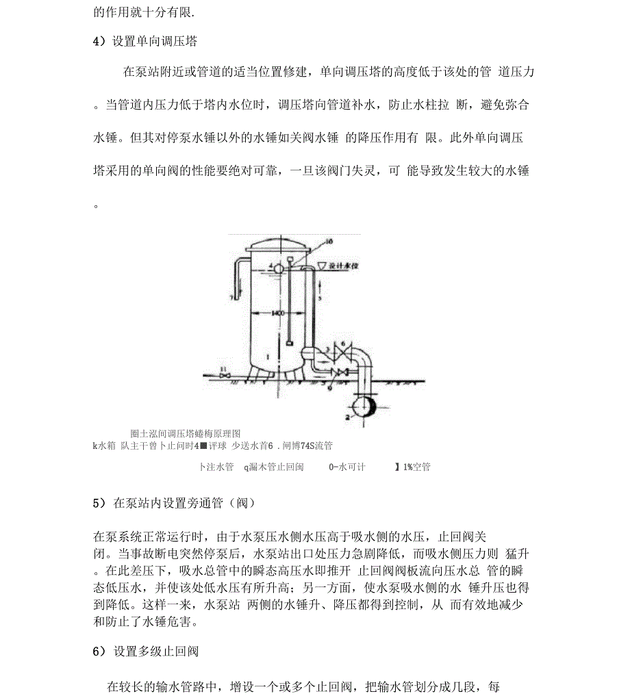 管道系统水锤防护措施_第4页