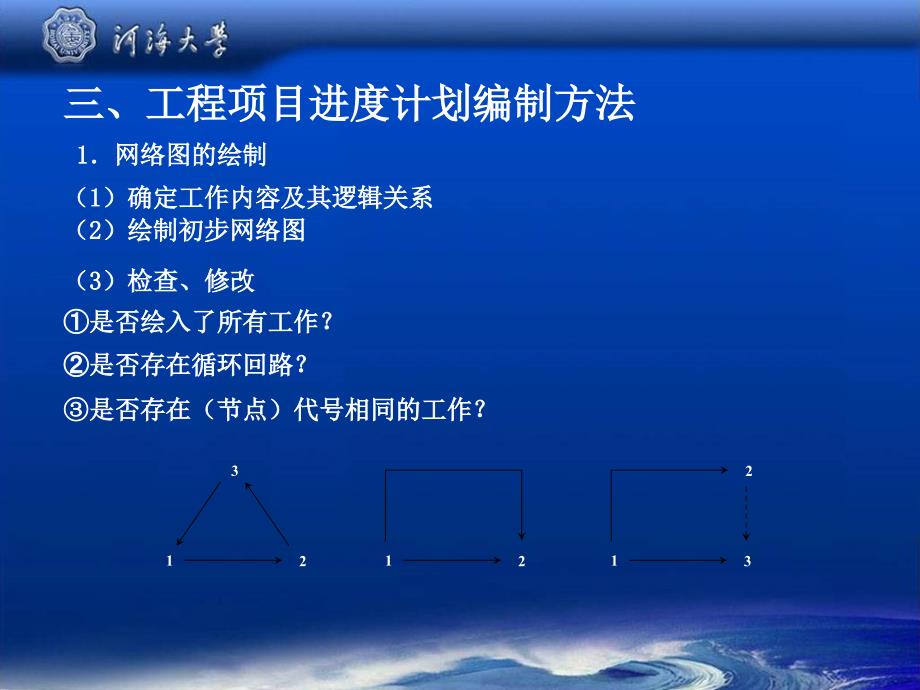 tAAA双代号网络图_第3页