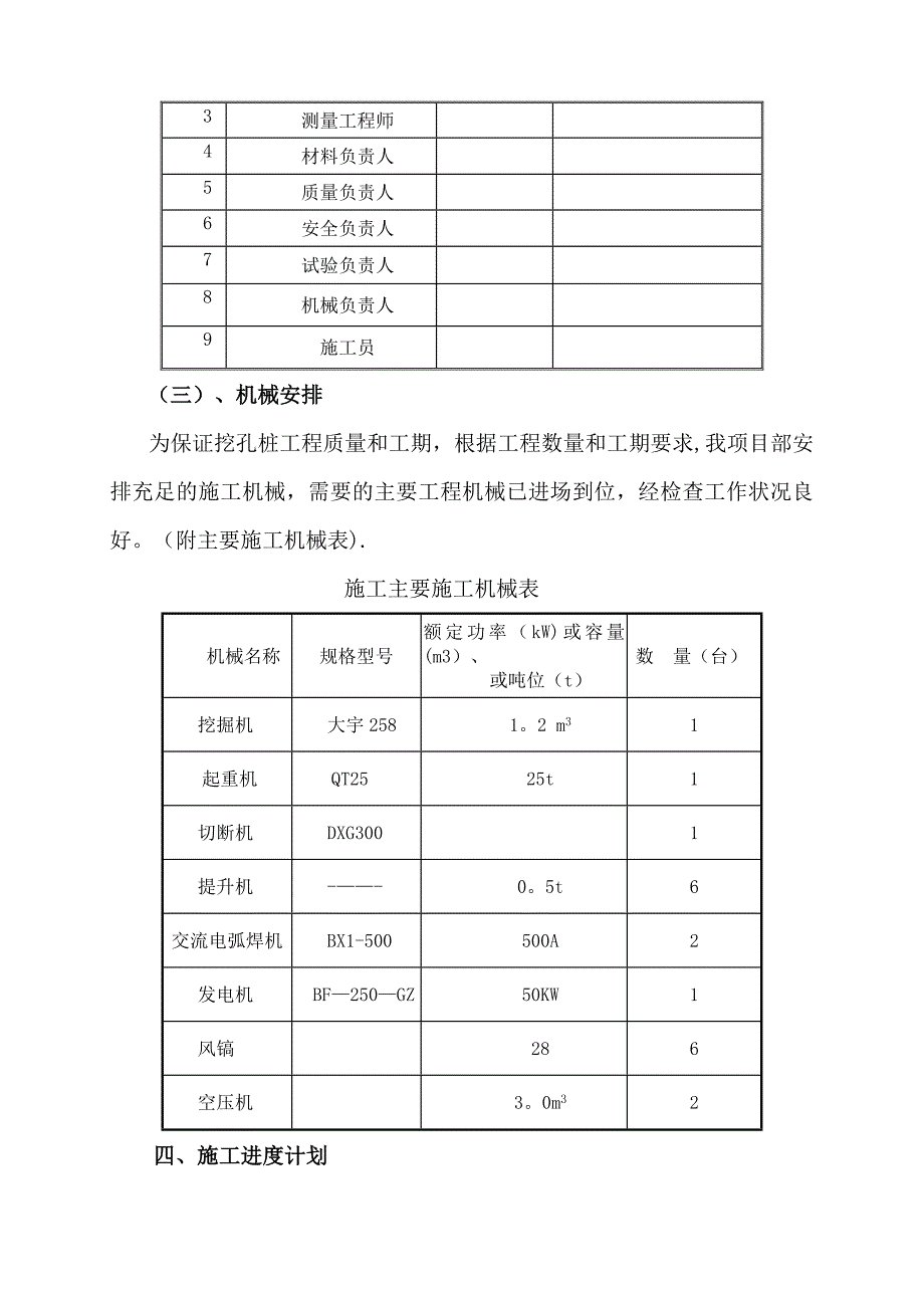 人工挖孔抗滑桩施工方案_第2页