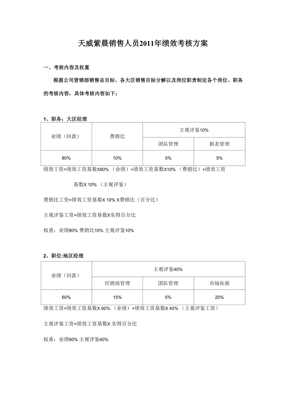 销售人员2011年绩效考核方案_第1页