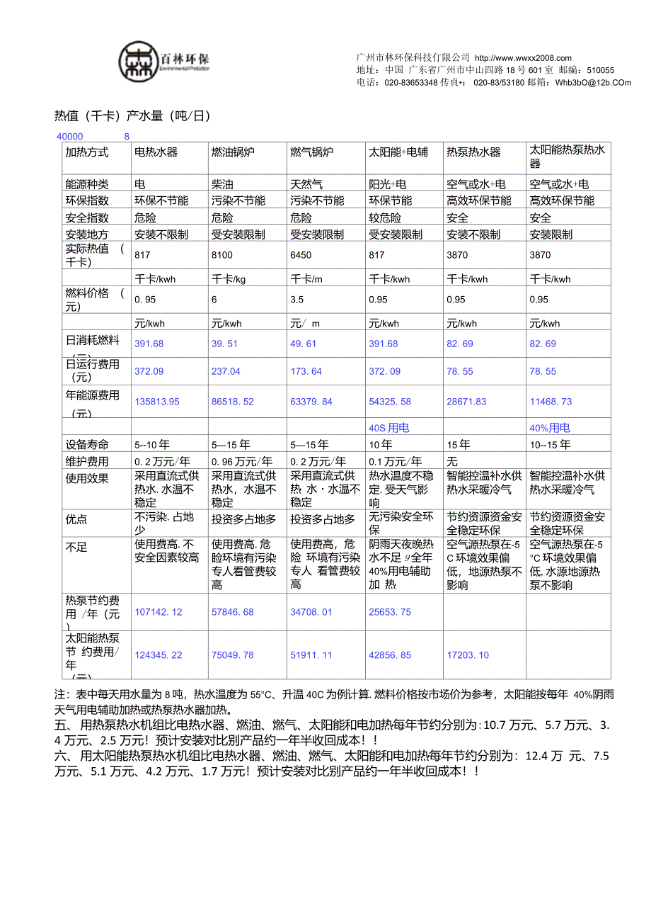 8吨空气源热泵热水器价格方案空气源热泵热水器价格_第4页