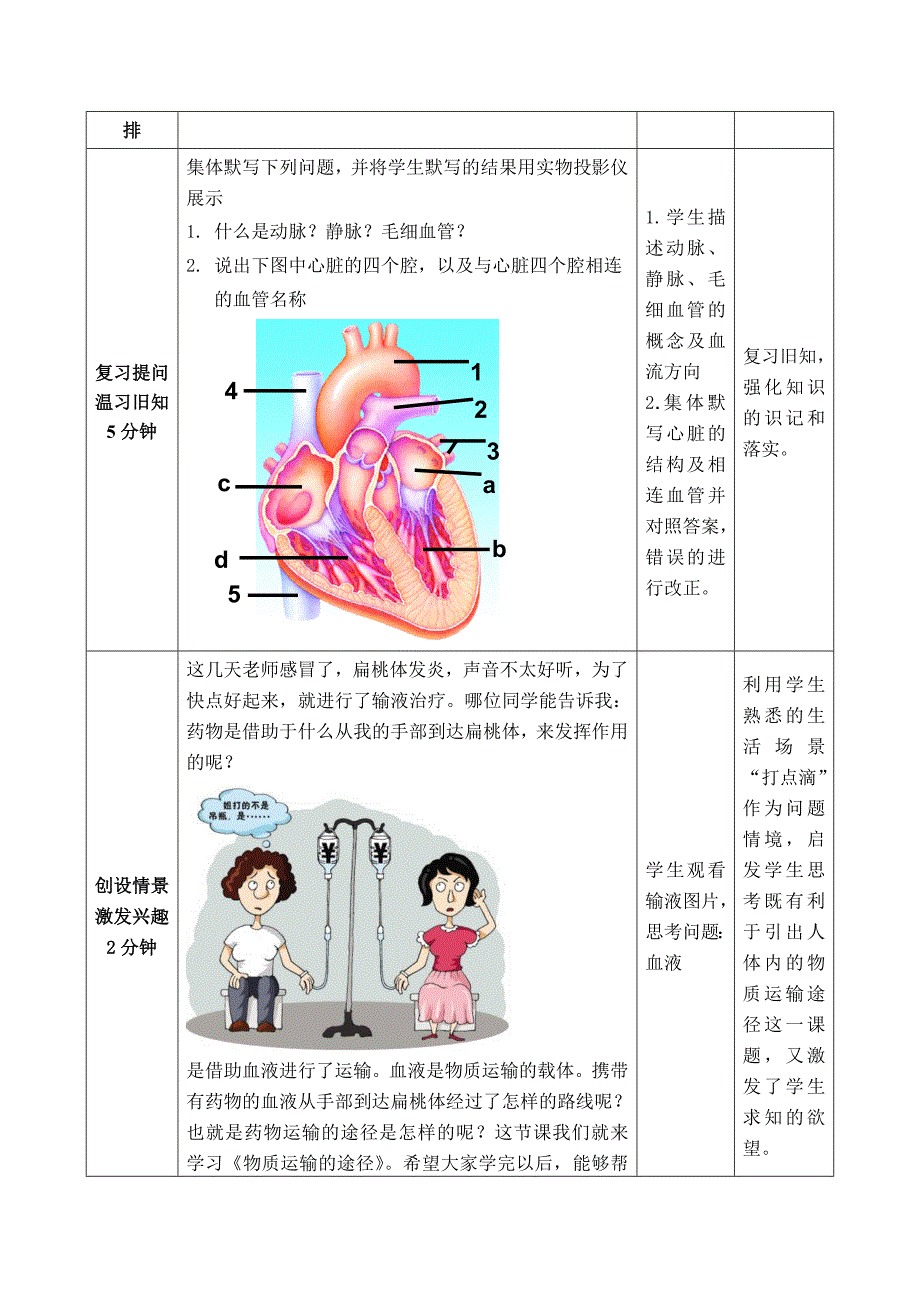 七下生物第三章 第三节 物质运输途径 第1课时 (1).doc_第2页