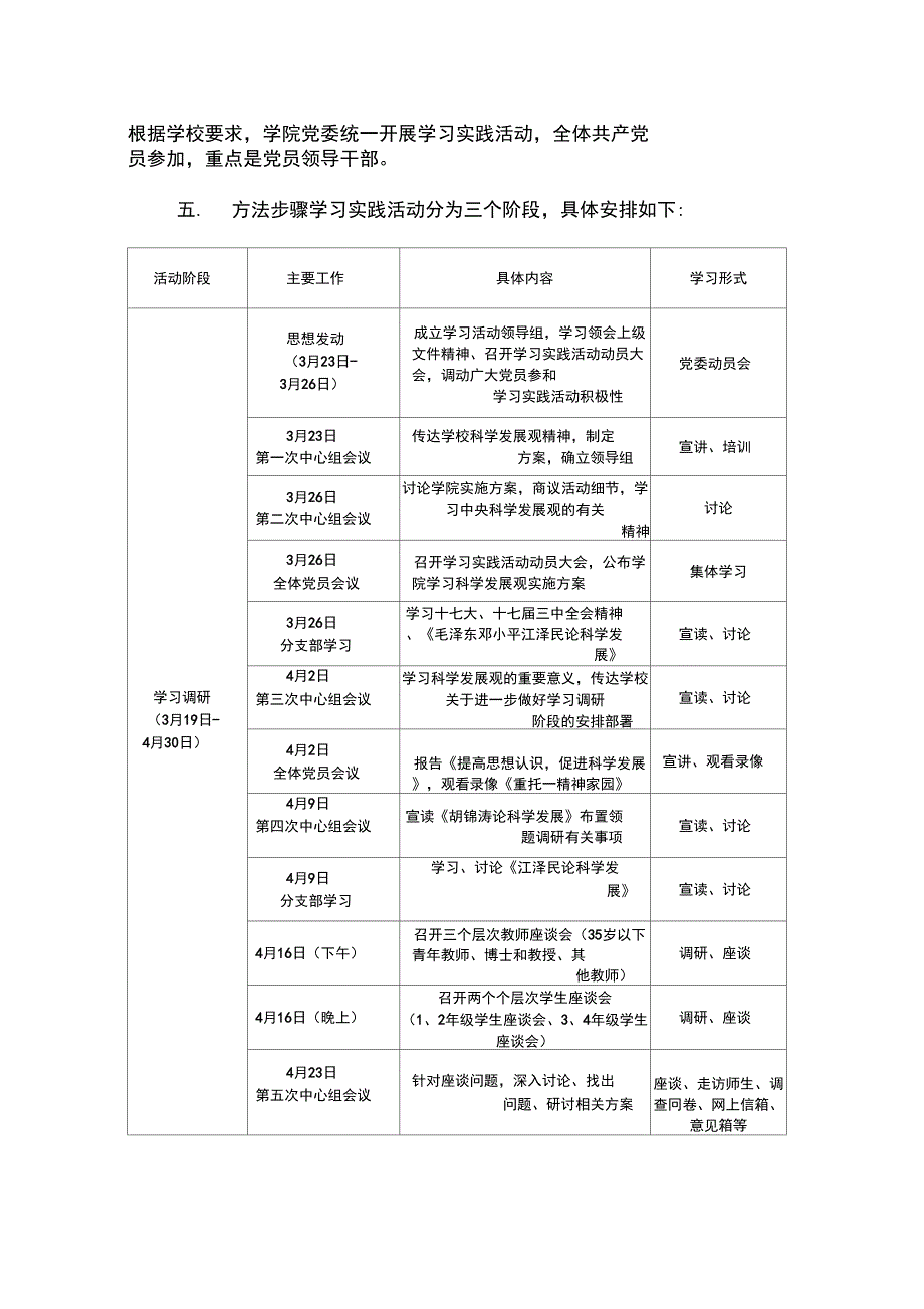 #教育科学学院深入学习实践科学发展观活动实施方案_第4页