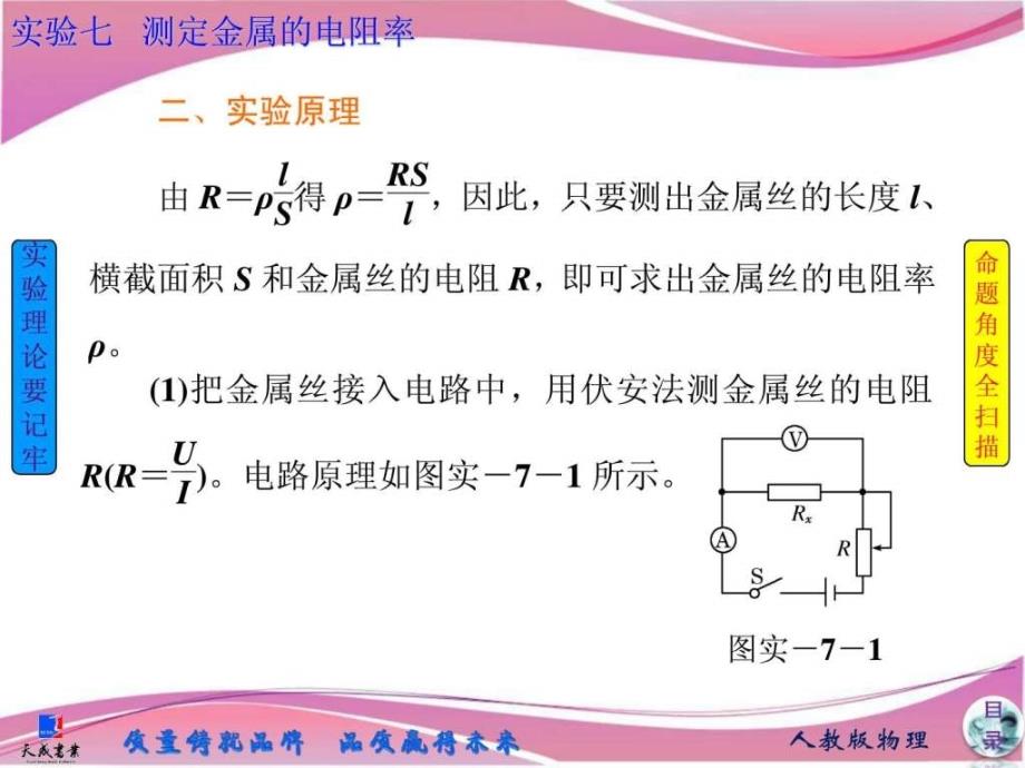 ..测定金属的电阻率(必备基础点拨 高考考点集结 考_第2页