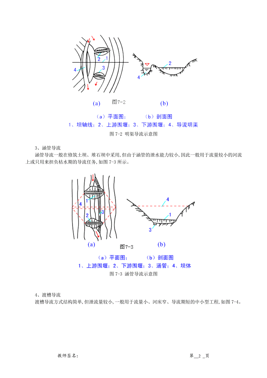 施工导流与水流控制讲解（配图形象丰富）范本_第2页