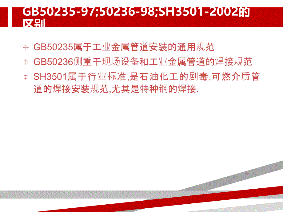 工艺管道安装规范及验收标准课件_第2页