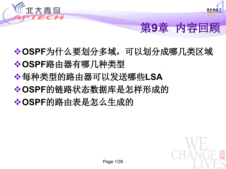 《的高级配置》PPT课件_第1页