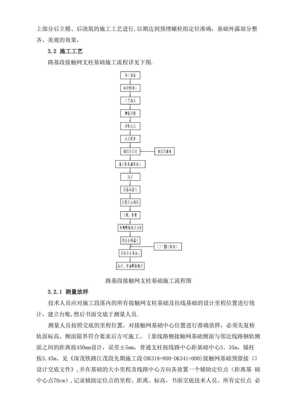 接触网支柱基础施工方案_第5页