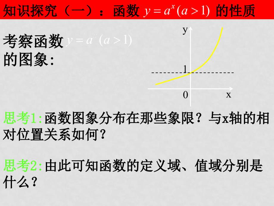 高中数学（指数函数的性质） 课件 新人教版必修1A_第3页