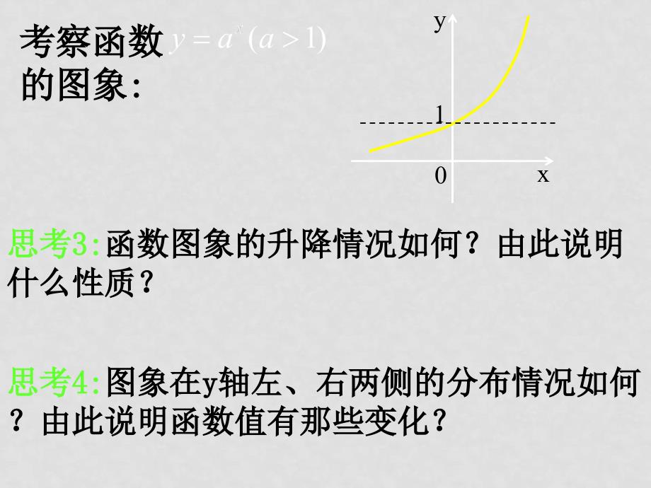 高中数学（指数函数的性质） 课件 新人教版必修1A_第4页