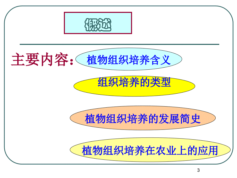 植物组织培养技术11_第3页