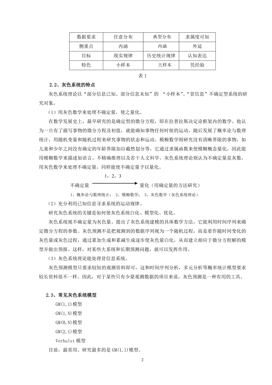 灰色预测模型及应用论文.doc_第4页