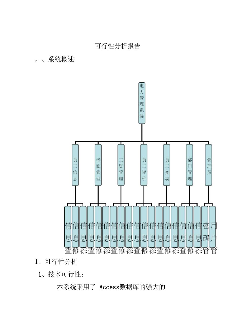 电力设计院员工管理系统_第4页