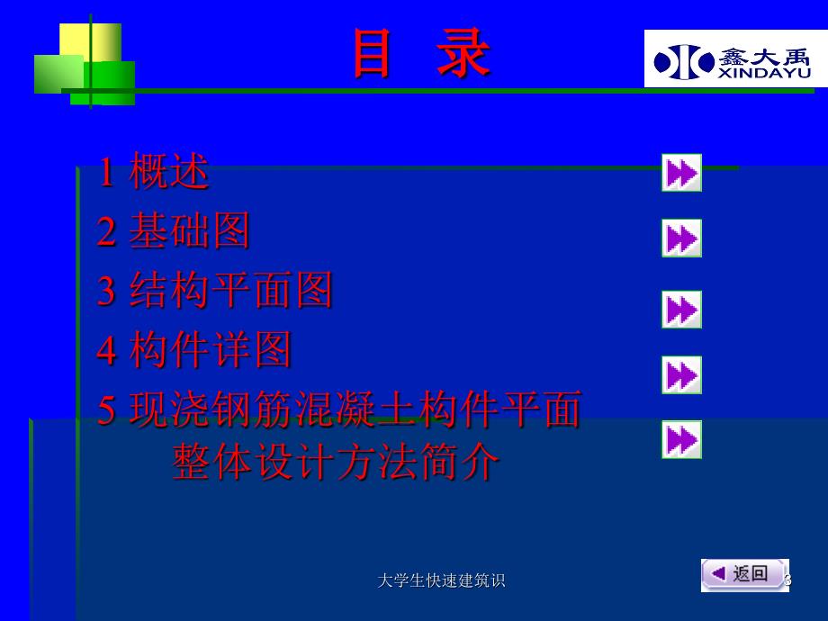 大学生快速建筑识课件_第3页