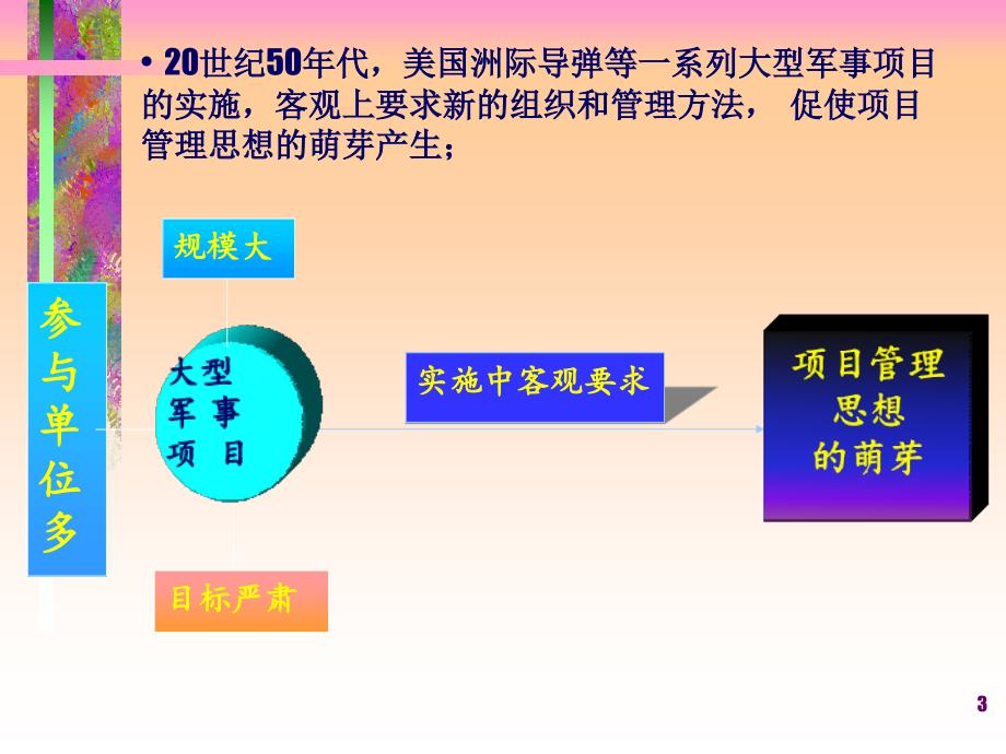 工程项目管理实务讲解_第3页