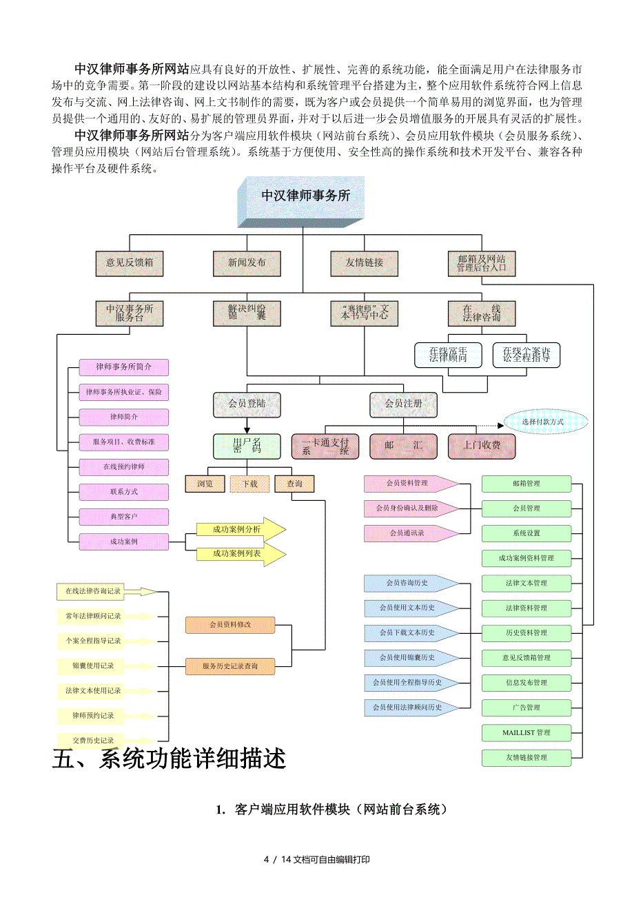 律师事务所网站方案_第4页