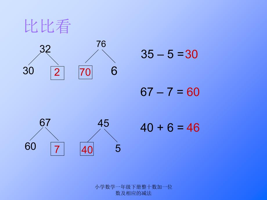 小学数学一年级下册整十数加一位数及相应的减法课件_第4页