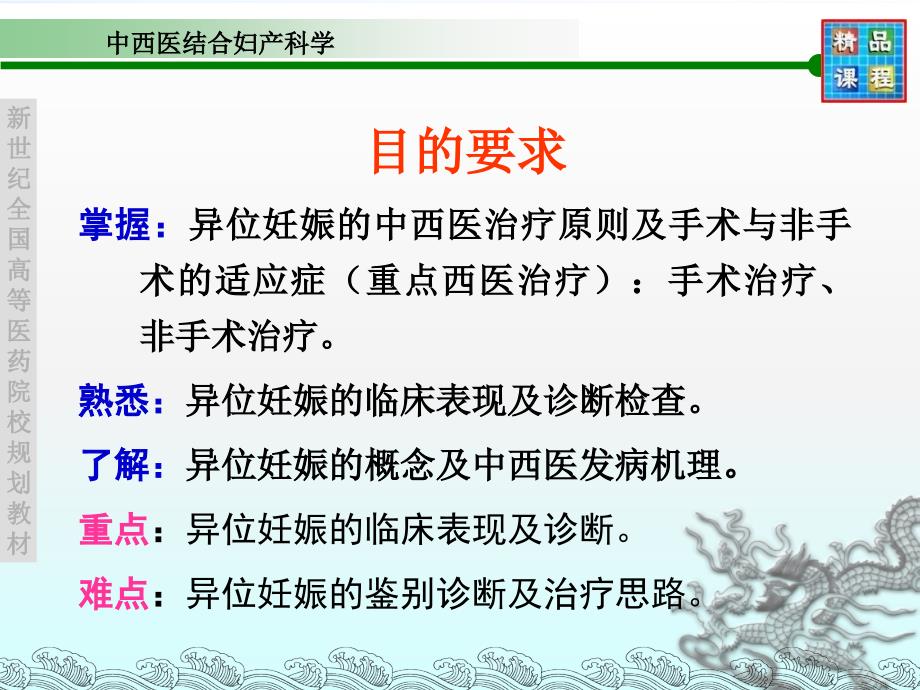 最新异位妊娠熊薇修改后PPT课件_第2页