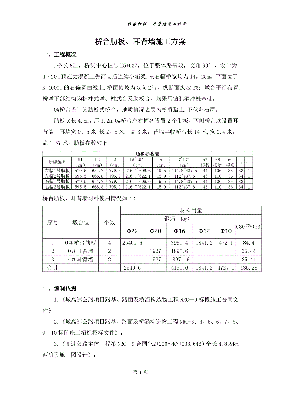 整理版施工方案肋板耳背墙施工方案_第1页