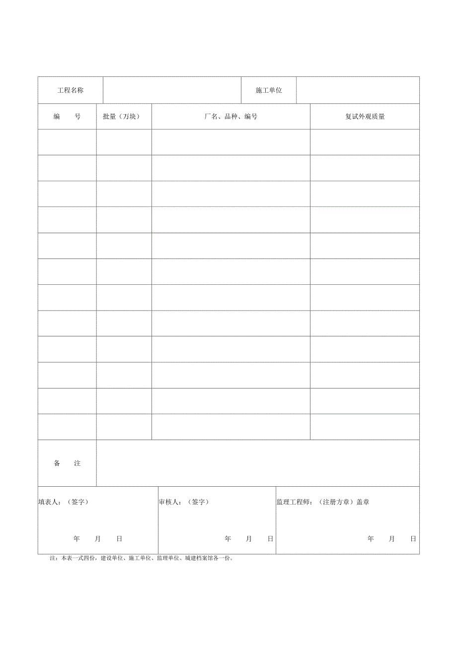 四川-汇总表SG-T113 SG-T114 SG-T115 SG-T116 SG-T117_第5页