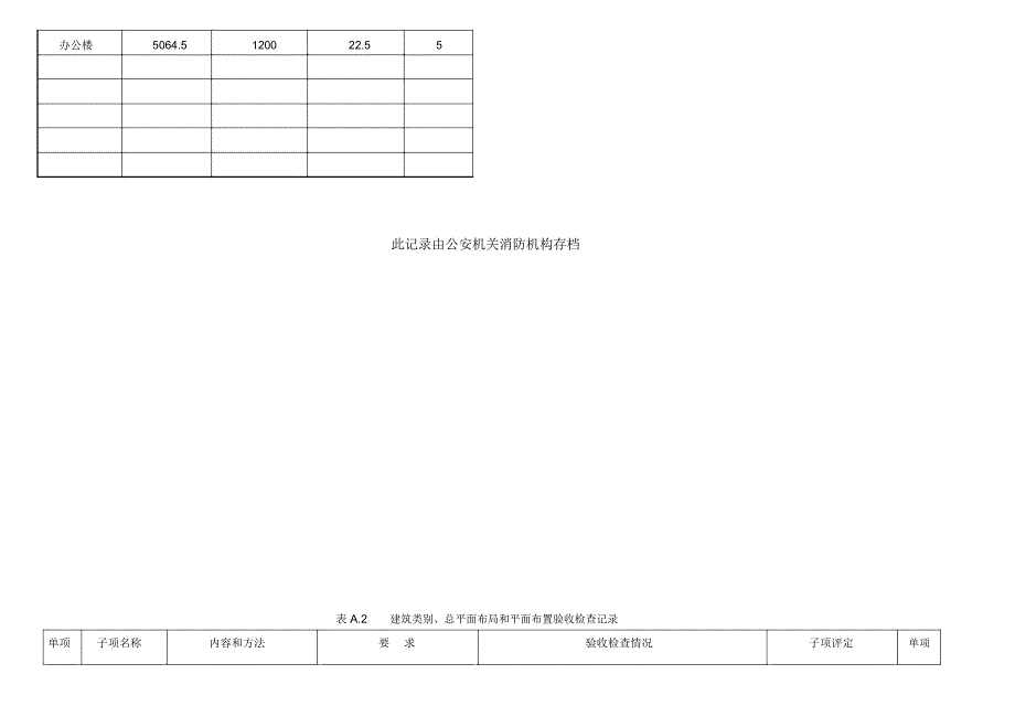 建筑工程消防验收记录表填写样表_第3页