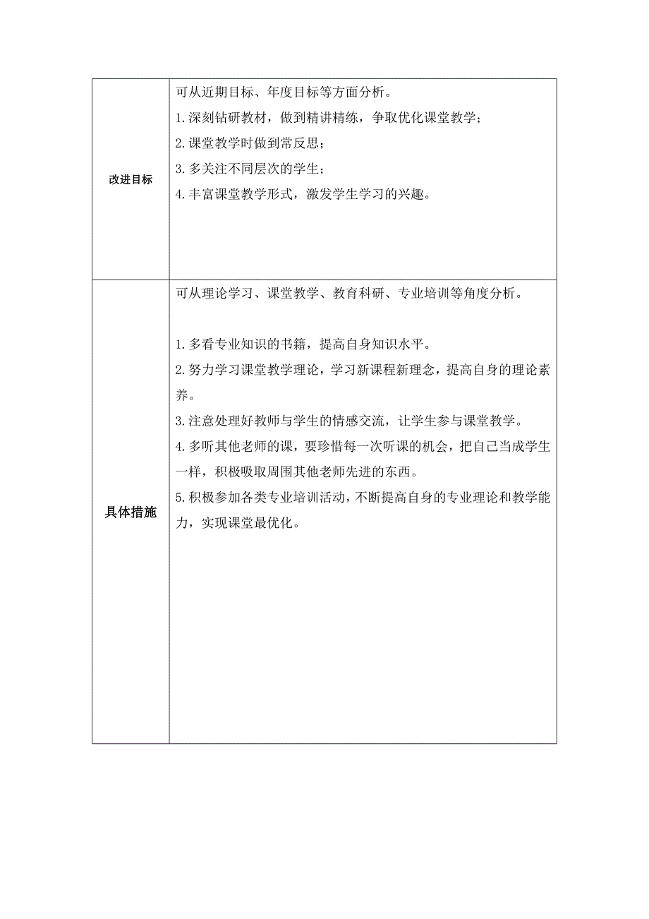 罗家良：个人教学问题改进计划模板.doc_第2页