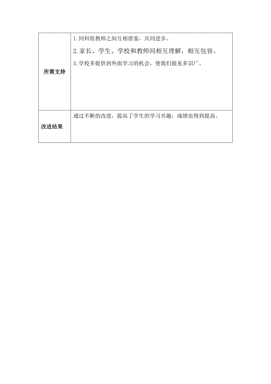 罗家良：个人教学问题改进计划模板.doc_第3页