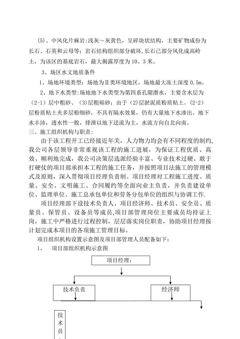 人工挖孔桩施工方案模版_第5页