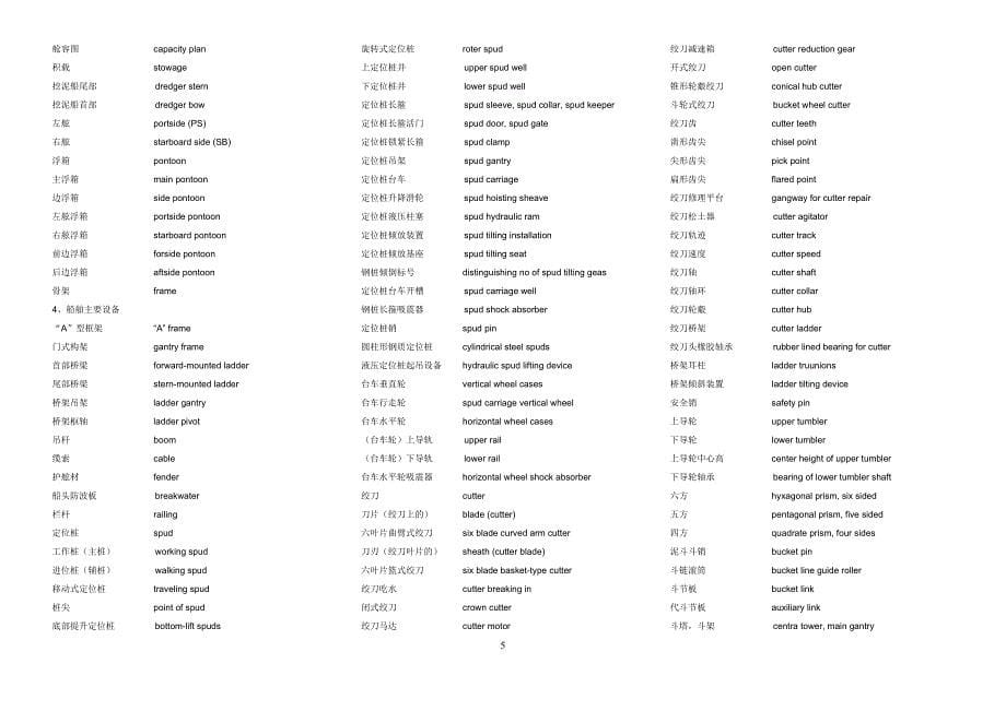 疏浚工程专业英语词汇_第5页