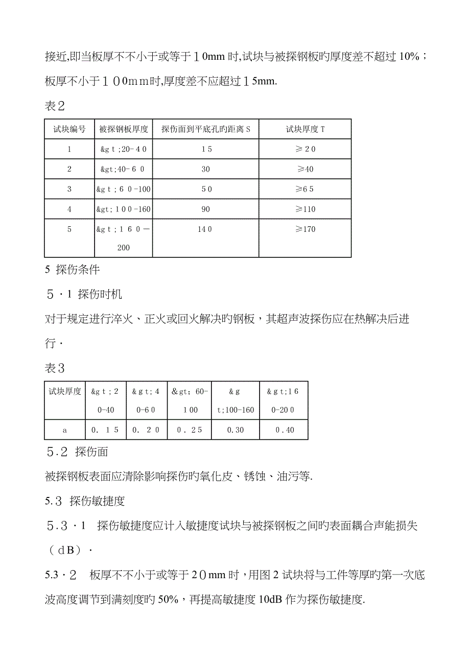 压力容器用钢板超声波探伤-ZBJ74003-88_第3页