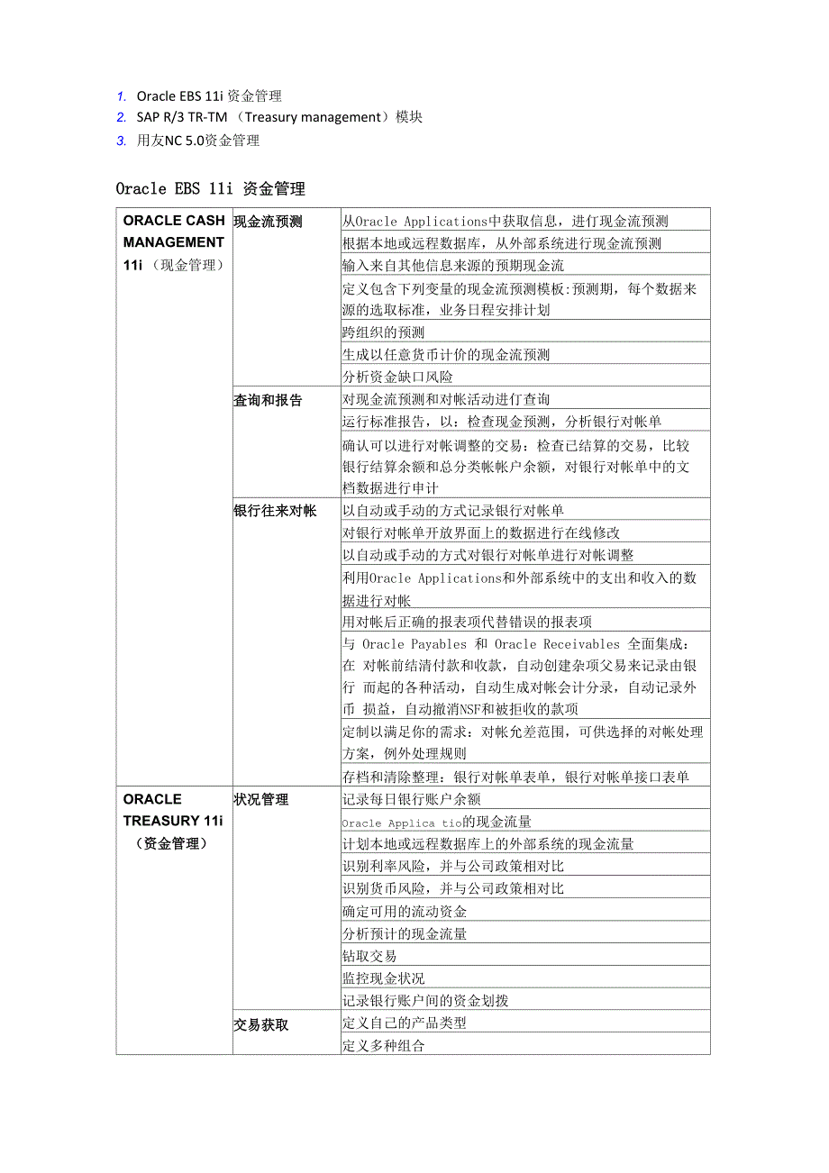 资金管理软件功能模块Oracle、SAP、NC_第1页