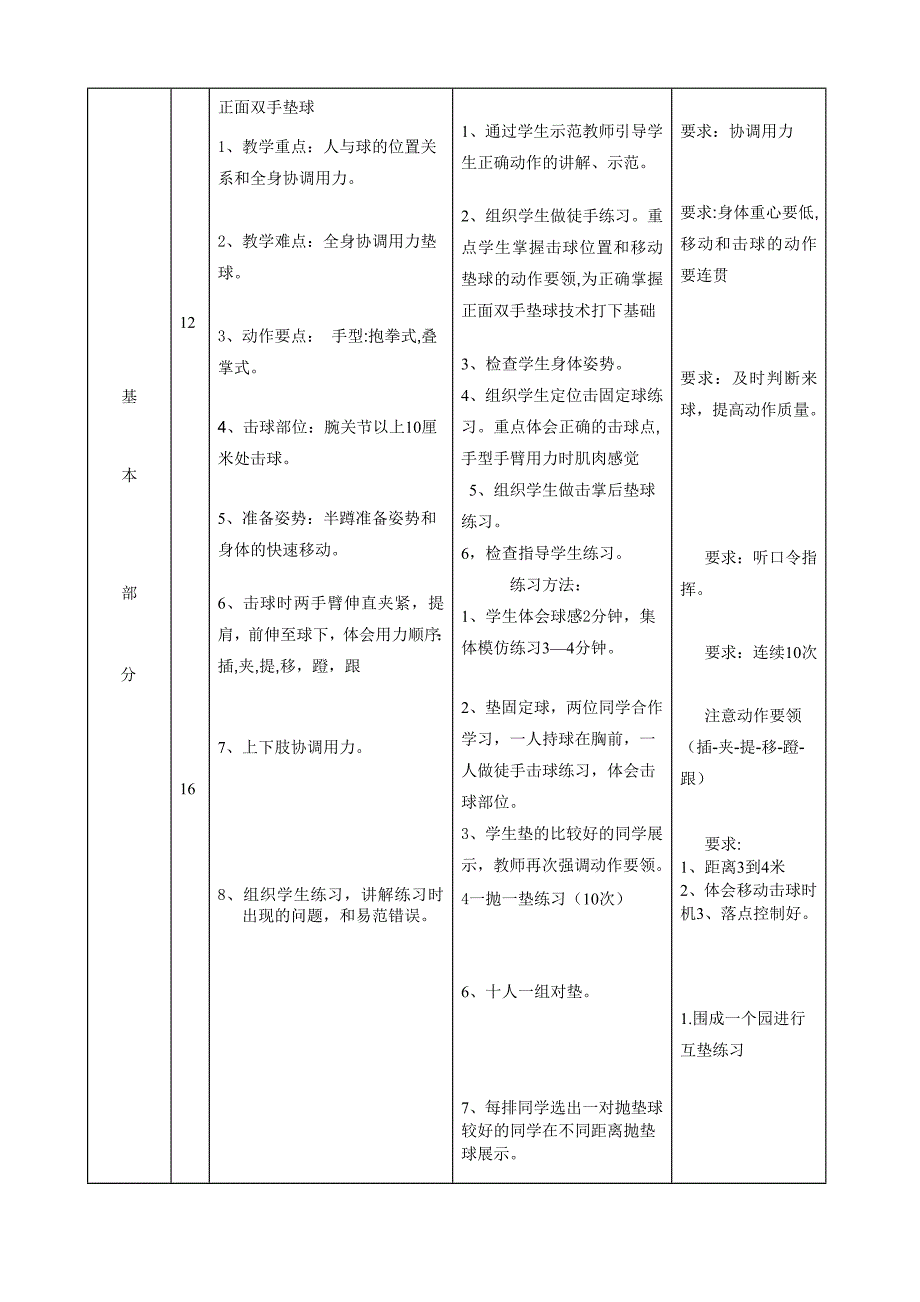 排 球 正 面 双 手 垫 球 教 案.doc_第2页