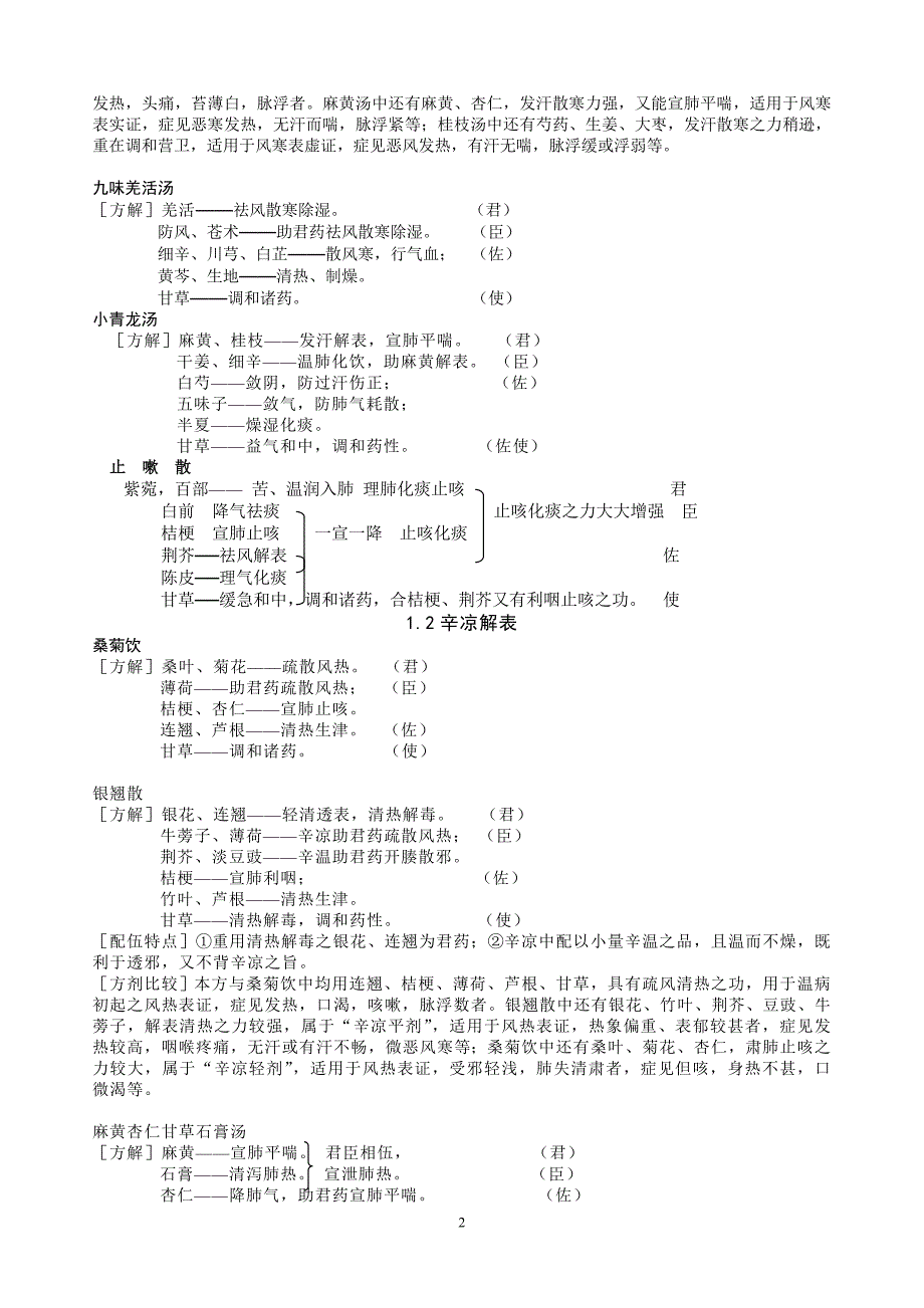 《方剂学》方解(精品)_第2页